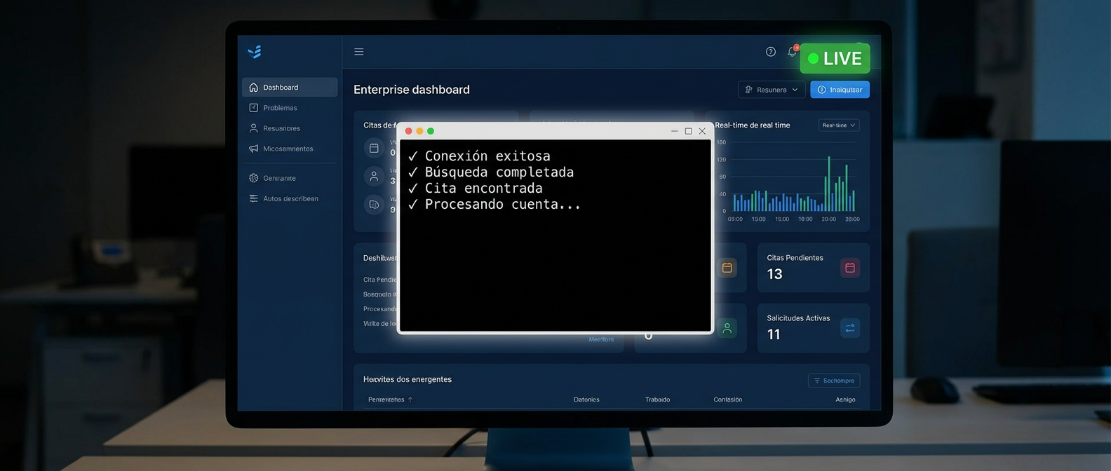 Monitor en tiempo real de Embassy Monitor